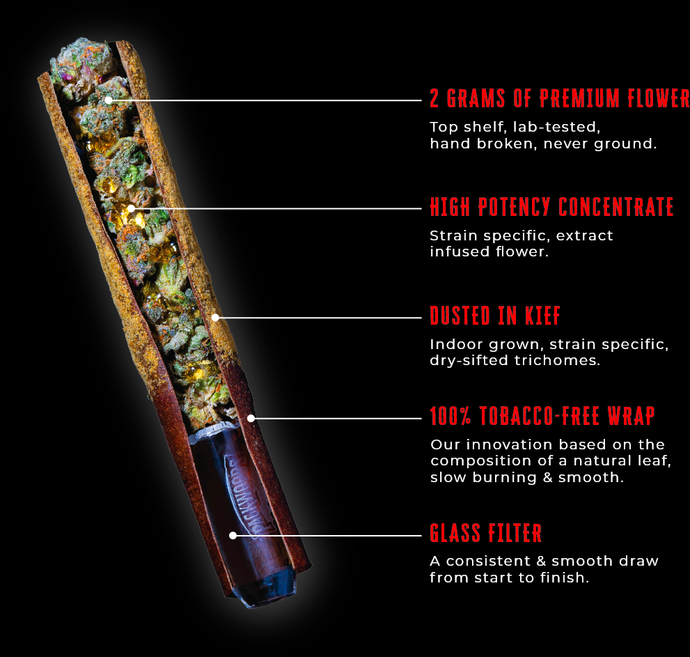 Packwoods Blunts The Royal Treatment Splash Bros.